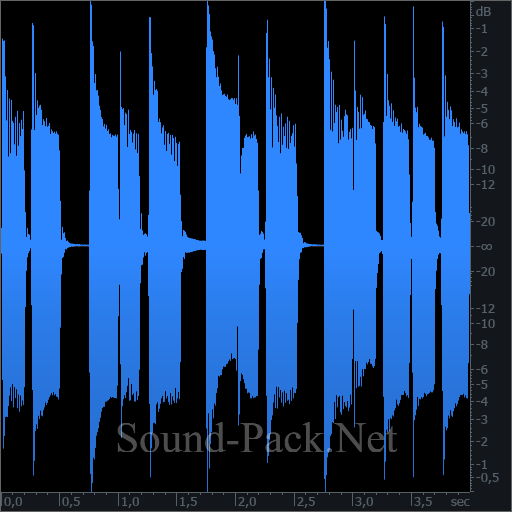 waveform