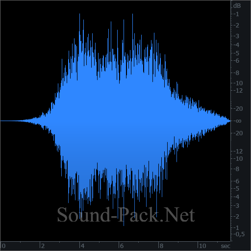 waveform