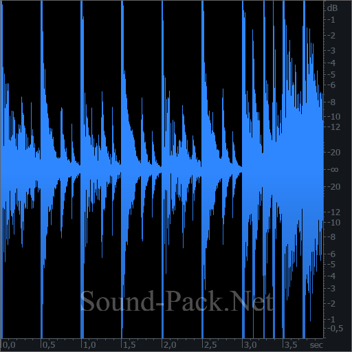 waveform