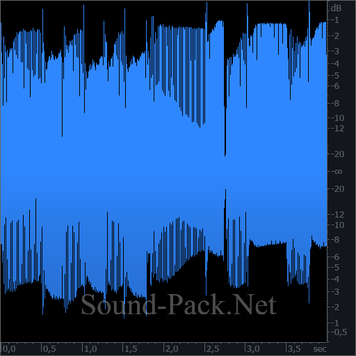 waveform