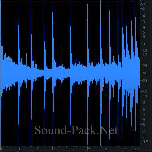 waveform