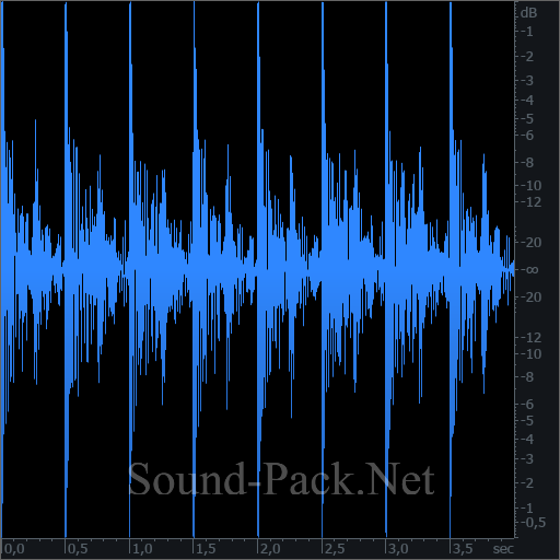 waveform