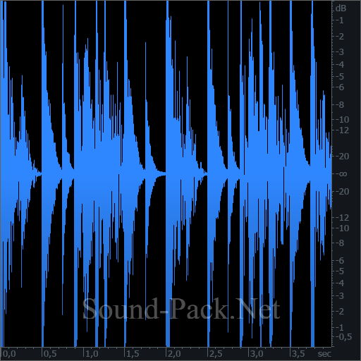 waveform