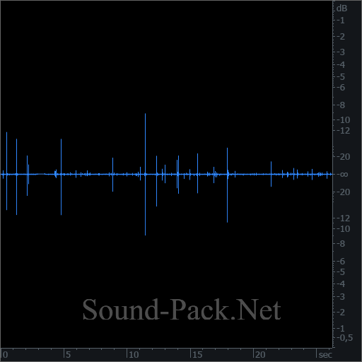 waveform