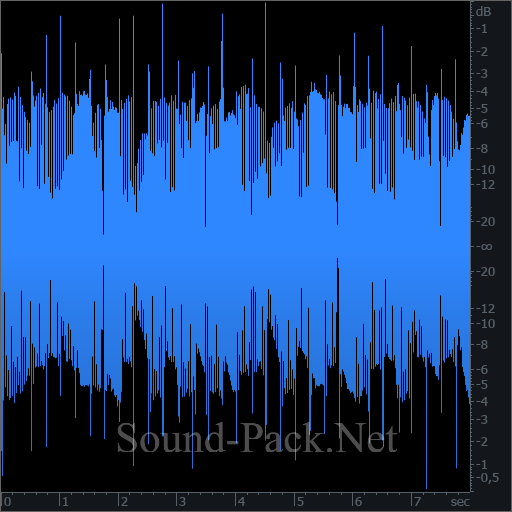 waveform