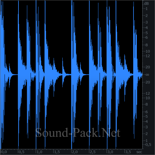 waveform