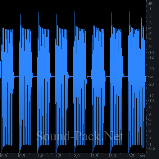 waveform