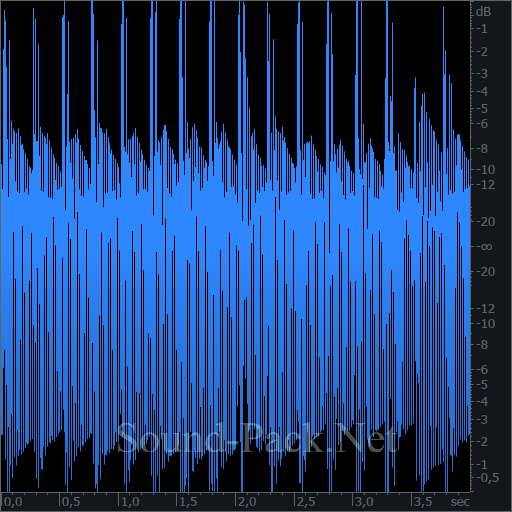 waveform