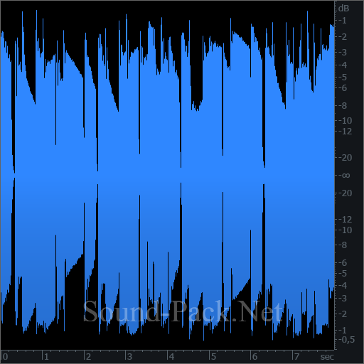 waveform