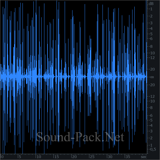 waveform