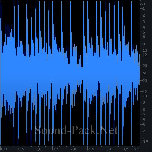 waveform