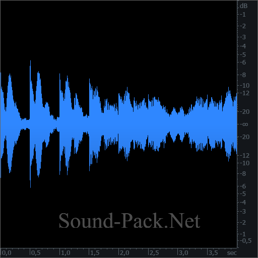 waveform