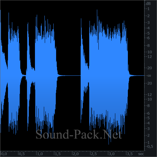 waveform