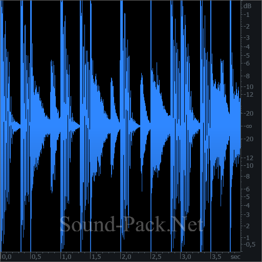 waveform