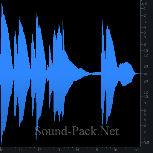 waveform