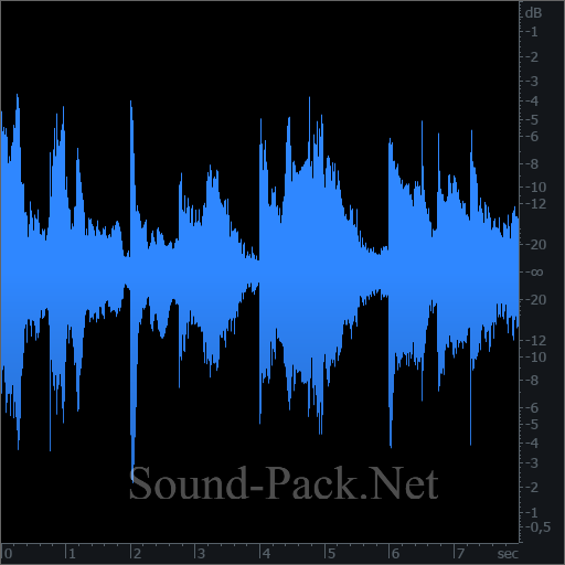 waveform