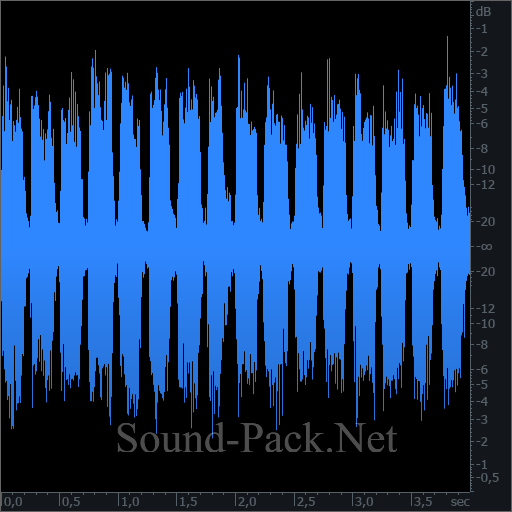 waveform