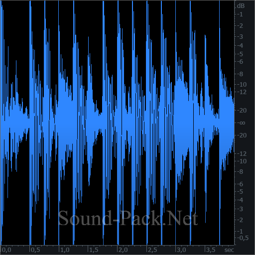 waveform