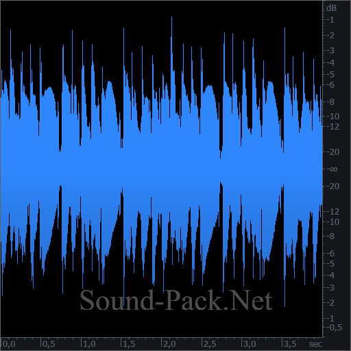 waveform