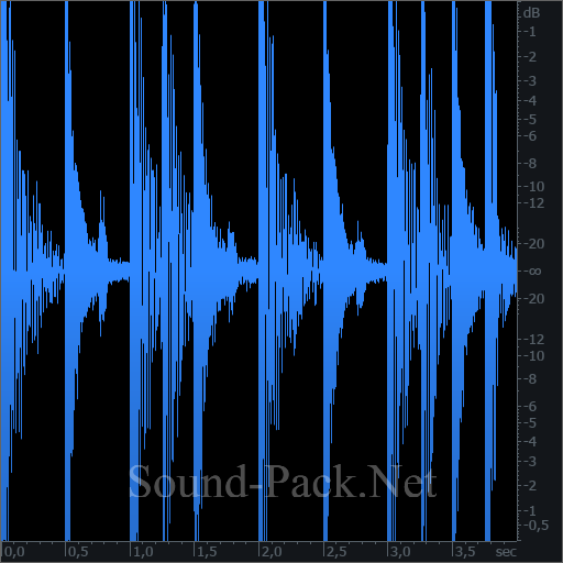 waveform