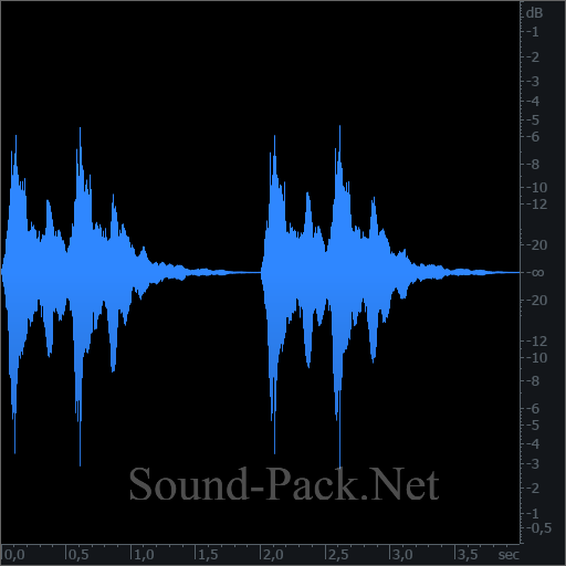 waveform