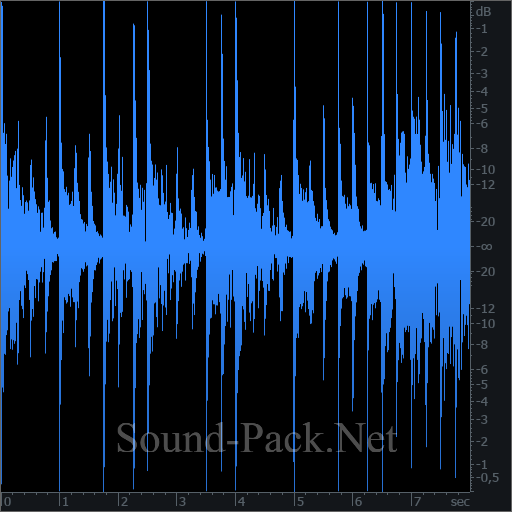 waveform