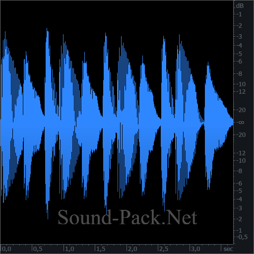 waveform