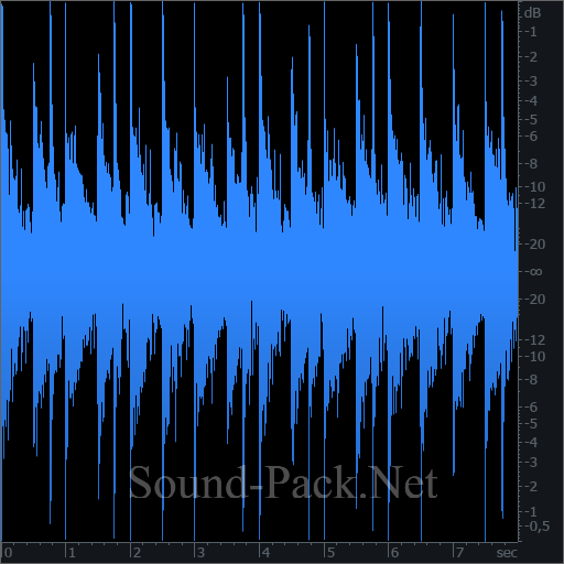 waveform