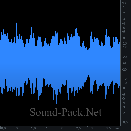 waveform