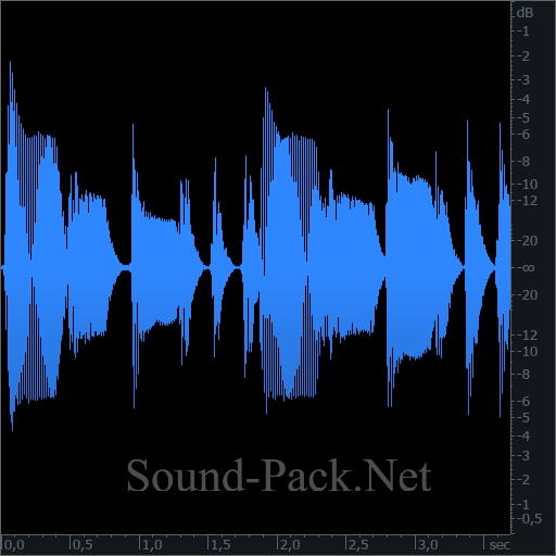 waveform