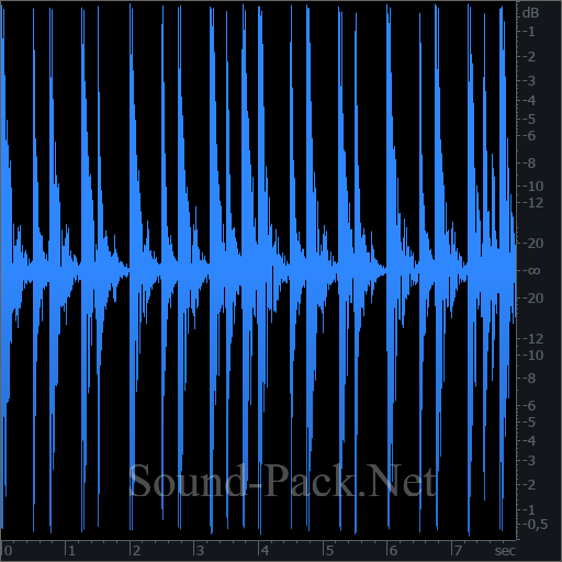 waveform