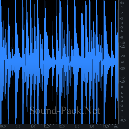 waveform