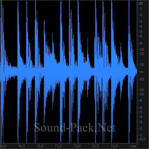 waveform