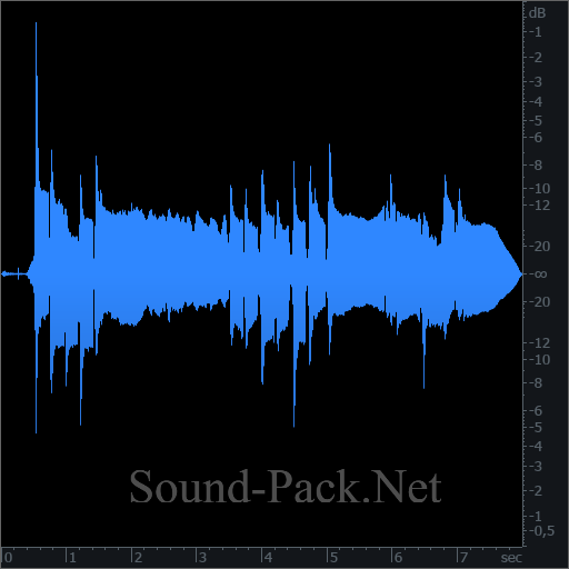 waveform