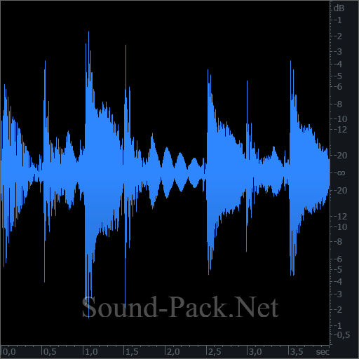 waveform