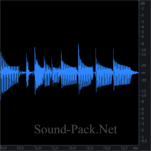 waveform