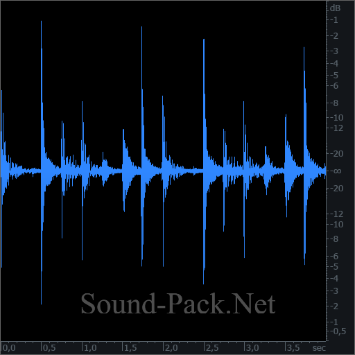 waveform