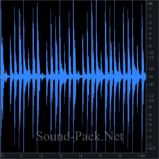 waveform