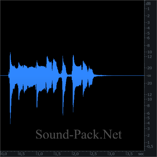 waveform