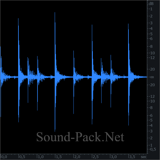 waveform