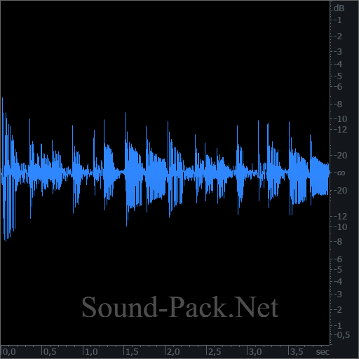 waveform