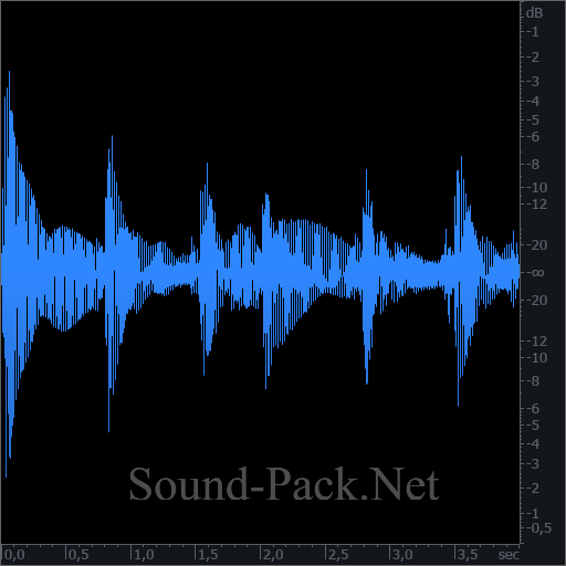 waveform