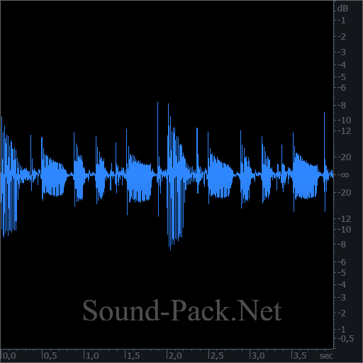 waveform