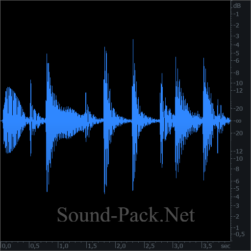 waveform