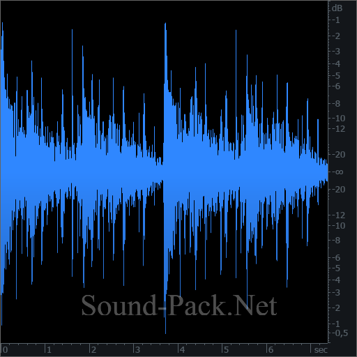 waveform