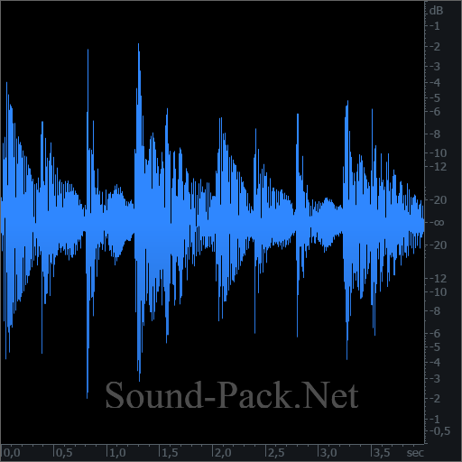 waveform