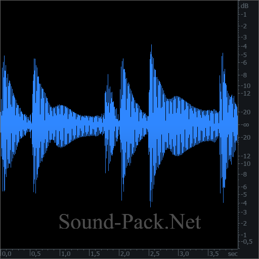 waveform