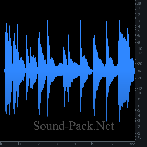 waveform