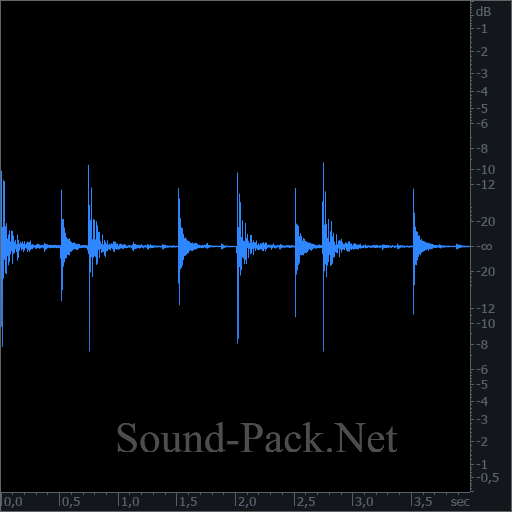 waveform