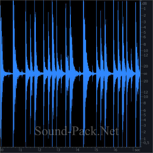 waveform